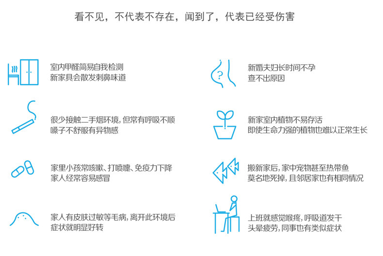 什么是甲醛?甲醛哪里来?甲醛的危害有多大?