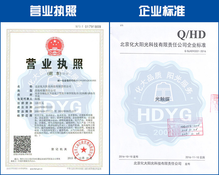 化大阳光除甲醛公司荣誉资质