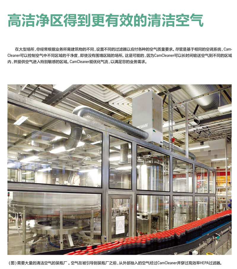 CC6000立式室内新风净化机 室内新风净化机\室内新风净化机\300-1000平米空间使用的净化新风机