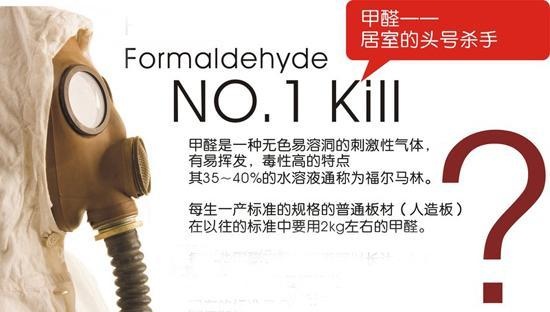 如何测试甲醛超标 如何测试甲醛超标