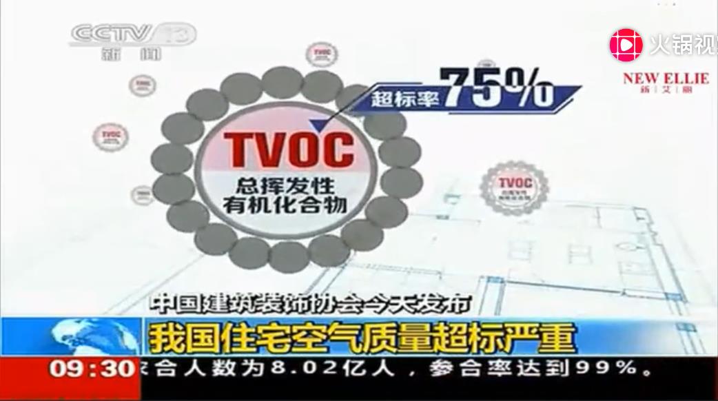 央视cctv13:我国住宅空气质量严重超标 家装污染成为多种疾病的致病原