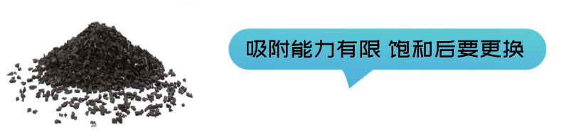 活性炭吸附甲醛 活性炭吸附甲醛
