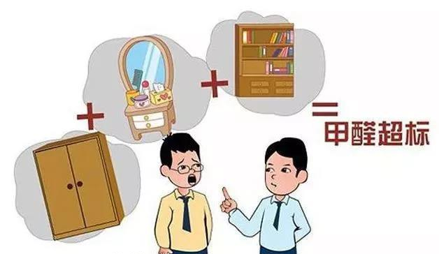家庭装修甲醛污染叠加效应