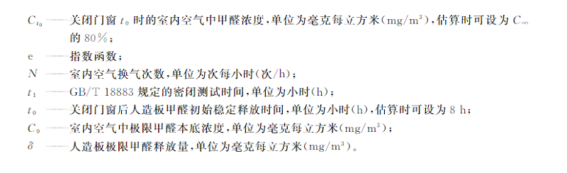 人造板材及制品甲醛分级新标准