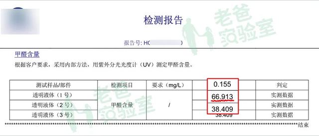 新房装修完屋子里放盆水能除甲醛吗